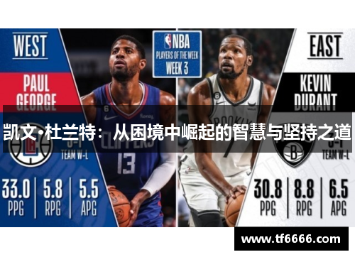 凯文·杜兰特：从困境中崛起的智慧与坚持之道