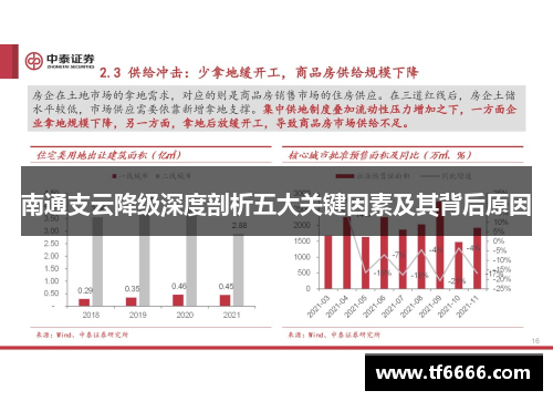 南通支云降级深度剖析五大关键因素及其背后原因