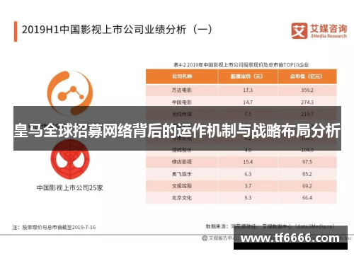皇马全球招募网络背后的运作机制与战略布局分析