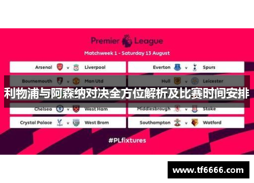 利物浦与阿森纳对决全方位解析及比赛时间安排 利物浦与阿森纳对决全方位解析及比赛时间安排
