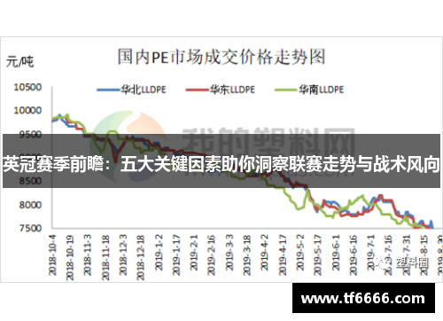 英冠赛季前瞻：五大关键因素助你洞察联赛走势与战术风向